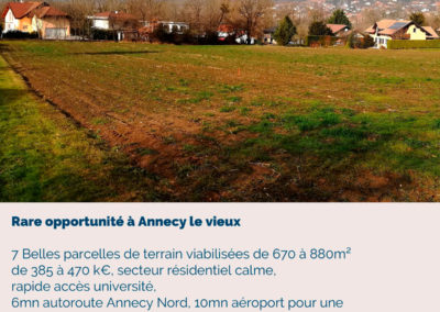 Annecy le vieux